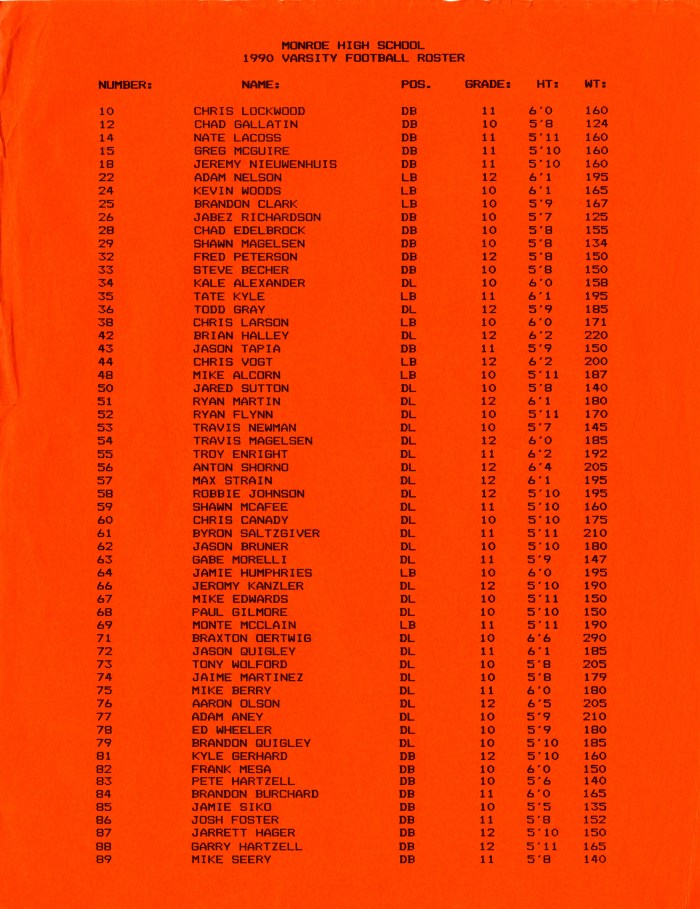 Programs From The 1990's – The Orange and the Black